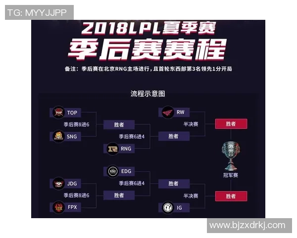 esports数据电竞比分大师赛特别报道RNG成长历程与辉煌成就的深度解析