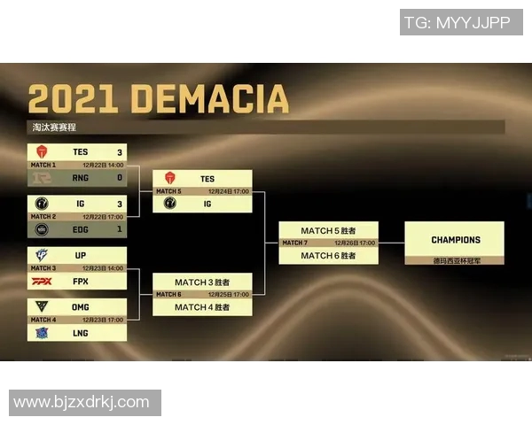 esports最新数据赛后分析BLG与TES对决中的战术布局与关键决策探讨