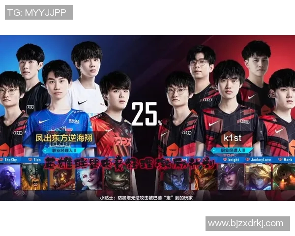 电竞新闻电竞传奇周伟专访回顾英雄联盟成长之路与心路历程