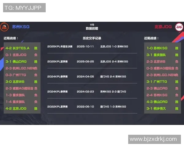 王者荣耀解析JDG战队边路渗透策略及其对比赛的影响实时新闻